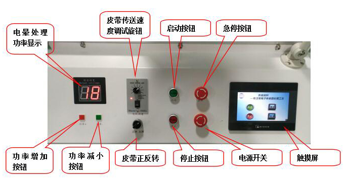 電暈機(jī)控制面板 電暈機(jī)控制面板